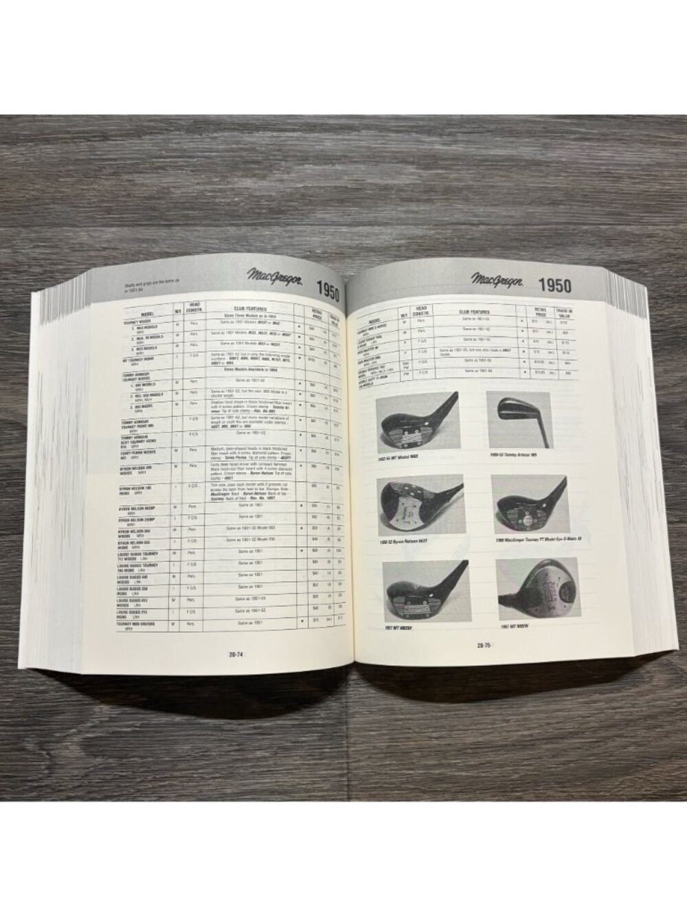 Golf Club Identification Price Guide IV 1950-1998 GolfWorks Maltby 4th Edition - Picture 5 of 7